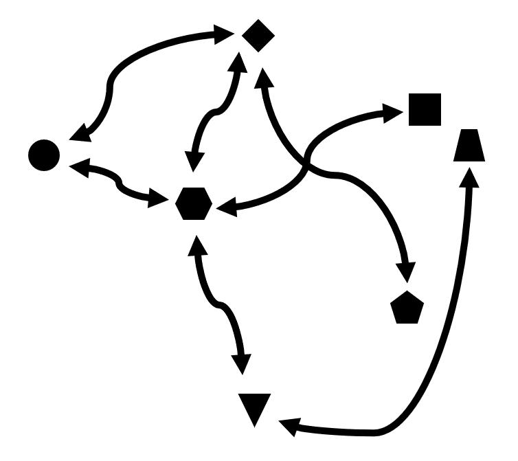 Michel Serres book excerpt: Serres’ algorithmic universal